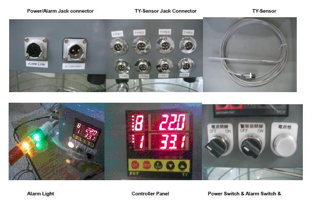 TY08R temperature instrument